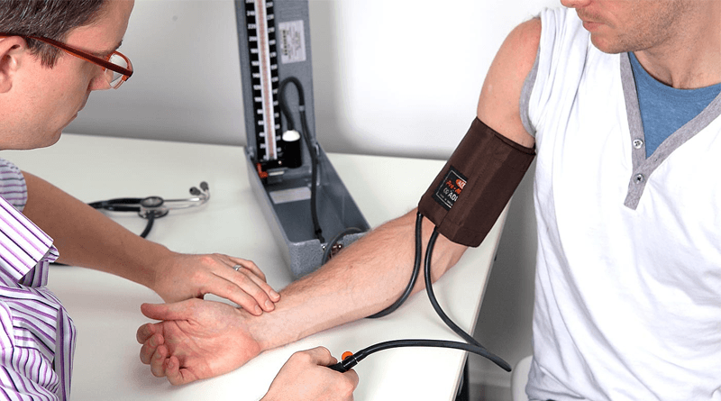 What is Blood Pressure